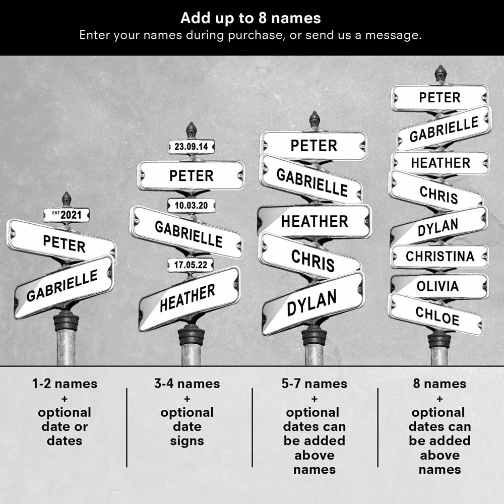 Custom Street Signs Print Personalised Signs with Your Names – Print ...
