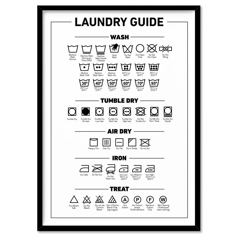 Laundry Guide | Care Symbols Chart - Art Print, Poster, Stretched Canvas, or Framed Wall Art Print, shown in a black frame