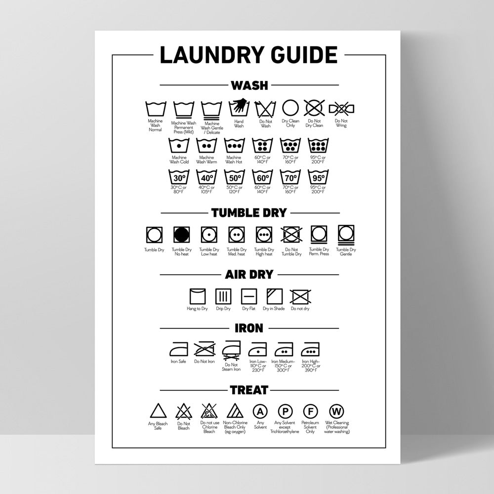 Laundry Guide.pdf Laundry Guide Chart Art Print. Wash & Care Symbols Wall Art โ Print and ...