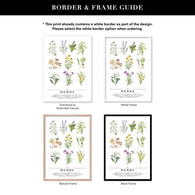 Tea Herbs Chart - Art Print, Poster, Stretched Canvas or Framed Wall Art, Showing White , Black, Natural Frame Colours, No Frame (Unframed) or Stretched Canvas, and With or Without White Borders