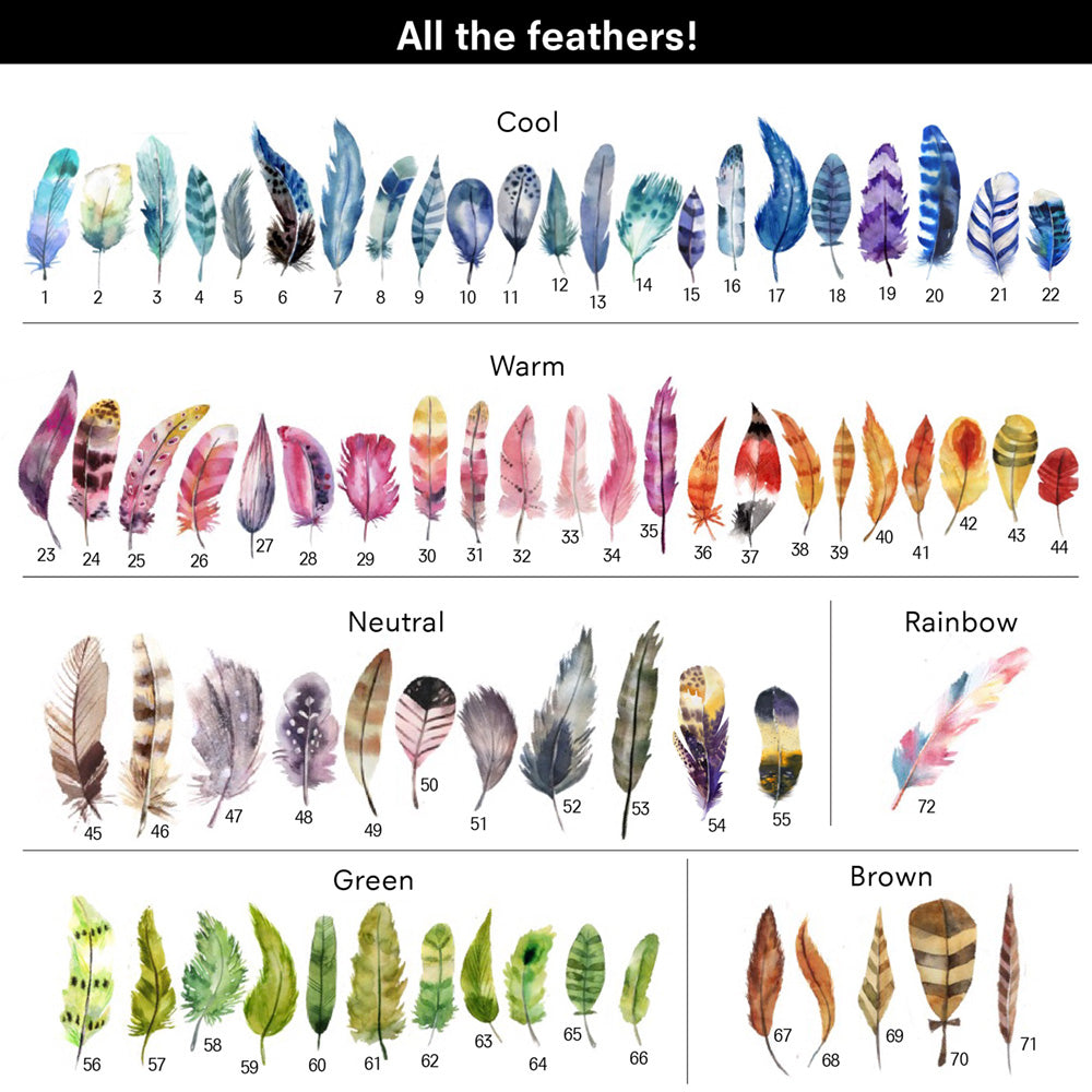 Custom Tribe / Family / Grandchildren Feathers  - Art Print, Poster, Stretched Canvas or Framed Wall Art, Close up View of Print Resolution