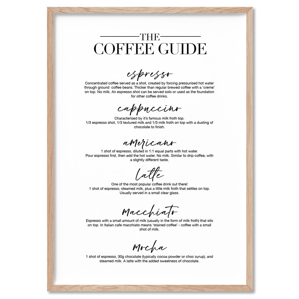 The Coffee Guide - Art Print, Poster, Stretched Canvas, or Framed Wall Art Print, shown in a natural timber frame