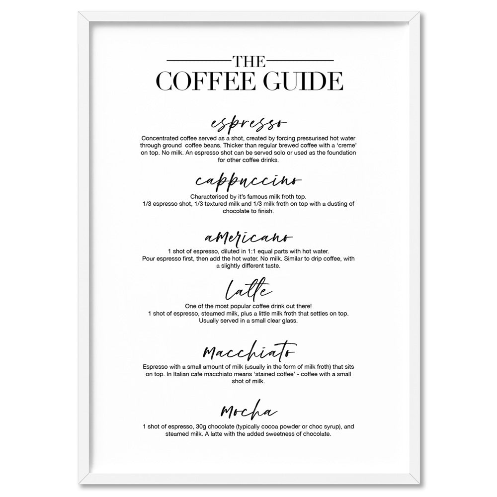 The Coffee Guide - Art Print, Poster, Stretched Canvas, or Framed Wall Art Print, shown in a white frame